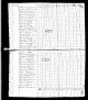 1810 Census, Euchland, Chester County, Pennsylvania