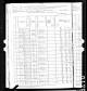 1880 Census, Clay City Township, Clay County, Illinois, page 08d