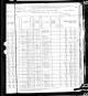 1880 Census, Clay City Township, Clay County, Illinois, page 09a