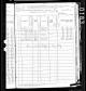 1880 Census, Clay City Township, Clay County, Illinois, page 13a