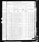 1880 Census, Clay City Township, Clay County, Illinois, page 29