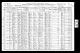 1910 Census, Noble (Township), Richland County, Illinois, page 09a