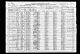 1920 Census, Clay City (Township), Illinois, page 06a