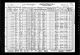 1930 Census, Clay City (Village), Clay County, Illinois, page 01a