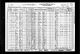 1930 Census, Clay City (Village), Clay County, Illinois, page 03b 1930 Census, Clay City (Village), Clay County, Illinois, page 03b