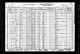 1930 Census, Clay City (Village), Clay County, Illinois, page 04a