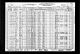 1930 Census, Clay City (Village), Clay County, Illinois, page 06b 1930 Census, Clay City (Village), Clay County, Illinois, page 06b