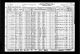 1930 Census, Clay City (Township), Clay County, Illinois, page 03a 1930 Census, Clay City (Township), Clay County, Illinois, page 03a