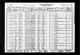 1930 Census, Clay City (Township), Clay County, Illinois, page 03b