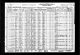 1930 Census, Clay City (Township), Clay County, Illinois, page 04a