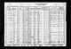 1930 Census, Clay City (Township), Clay County, Illinois, page 05a 1930 Census, Clay City (Township), Clay County, Illinois, page 05a