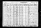 1930 Census, Clay City (Township), Clay County, Illinois, page 05b
