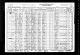 1930 Census, Stanford Township, Clay County, Illinois, page 01b