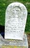 Headstone, Dunn, John I. Headstone, Dunn, John I.